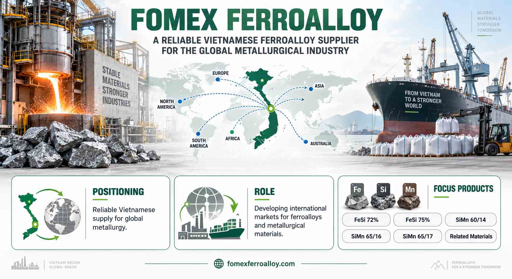 FOMEX FERROALLOY