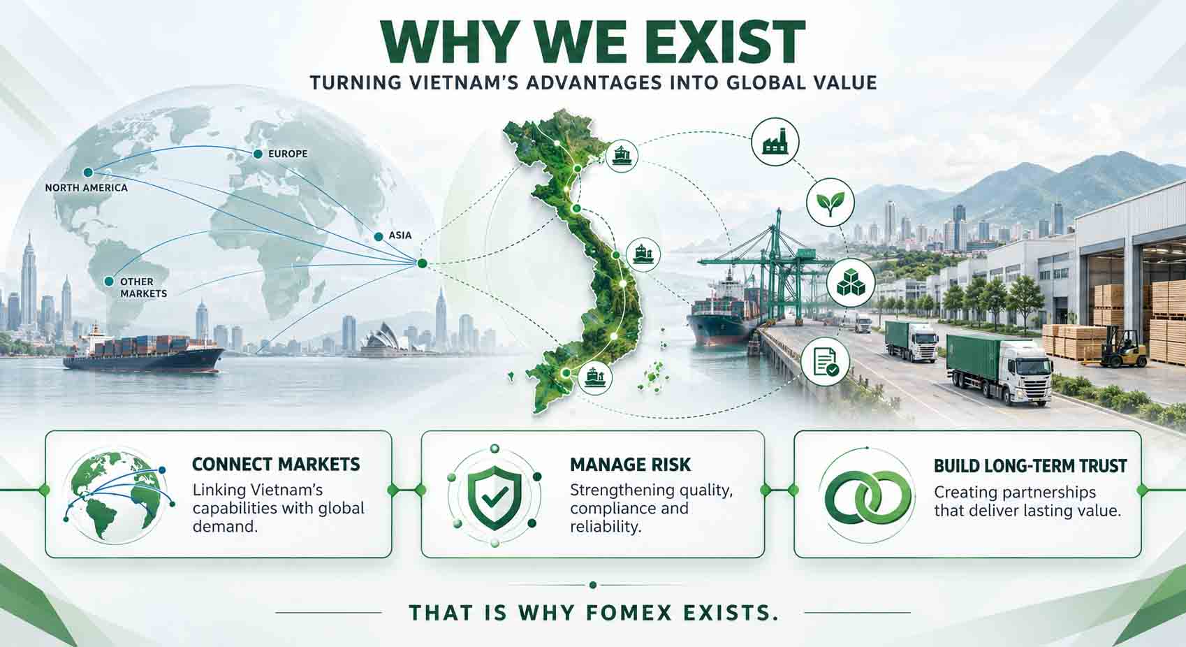 Why We Exist